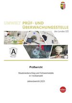 Prüfbericht Staubniederschlag und Schwermetalle in Vöcklamarkt - Messprogramm 2023